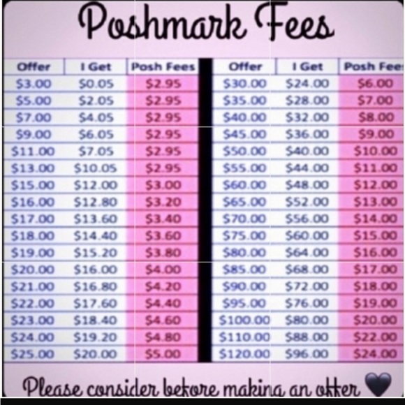 Clinique take the day away makeup remover lids , lashes, lips 1oz/30ml - Picture 6 of 6